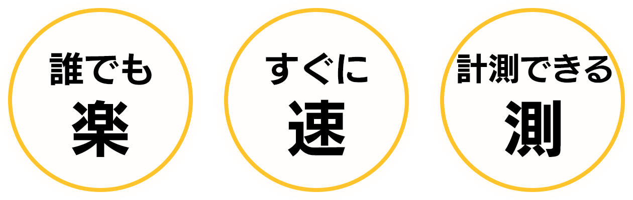 誰でも（楽）・すぐに（速）・計測できる（測）