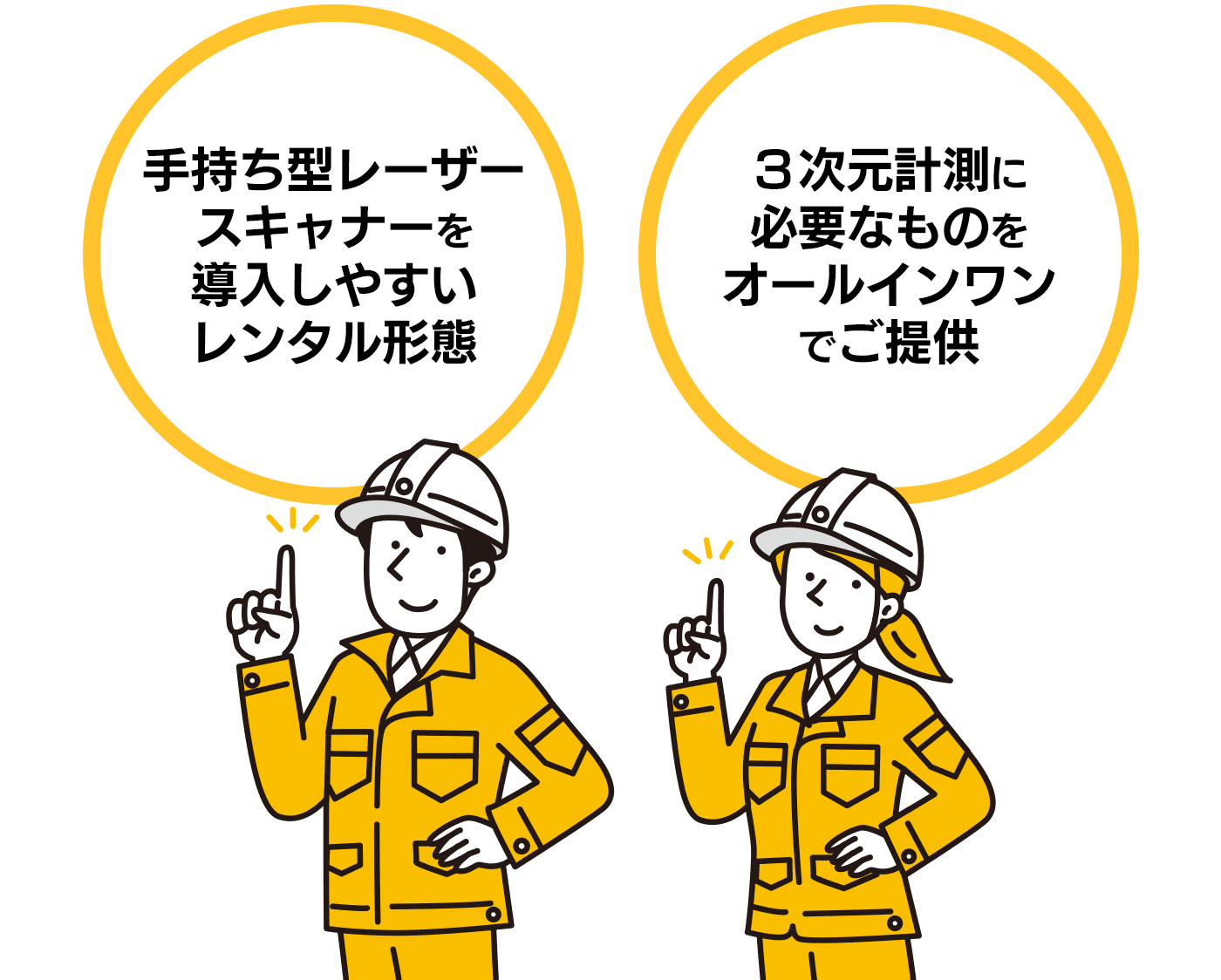 導入しやすいレンタル形態、必要なものをオールインワンレンタル